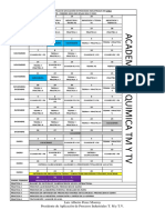 Calendario de Practicas en Linea de Api 2022 - 2023