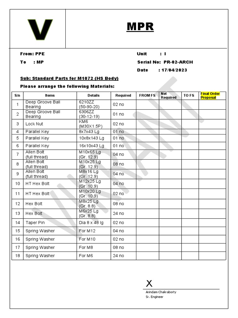 PR 02 Arch M1072 STD | PDF | Screw | Tools