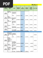 2020-2021 Database Report For April (KIA Marikina)