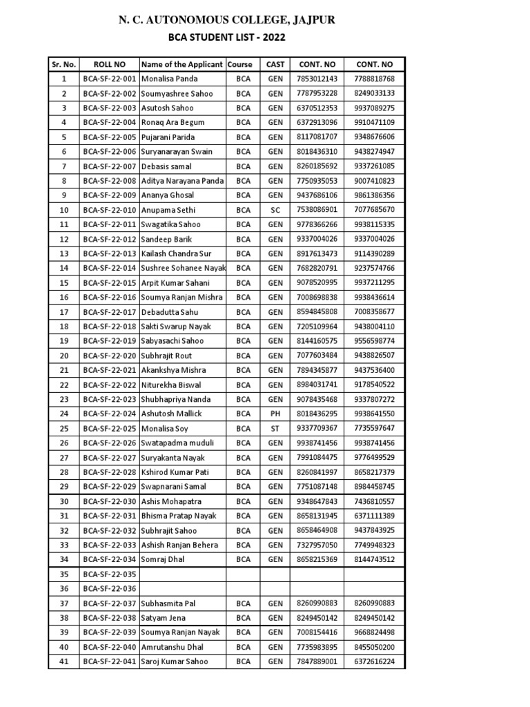 BCA Student List | PDF
