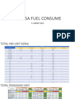 Analisa Fuel Consume