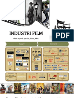 Industri Film Indonesia