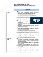 Kisi-Kisi Soal Pat 2021-2022 - Kelas 4 PDF
