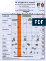 Jadwal Tentative PKAK - Diklat 2023