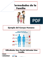 Las Enfermedades de La Familia