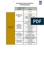 Redes Interoperabilidad PDF