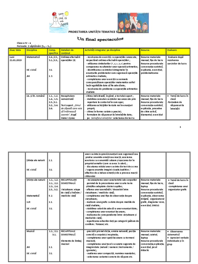 Unitatea 5 | PDF