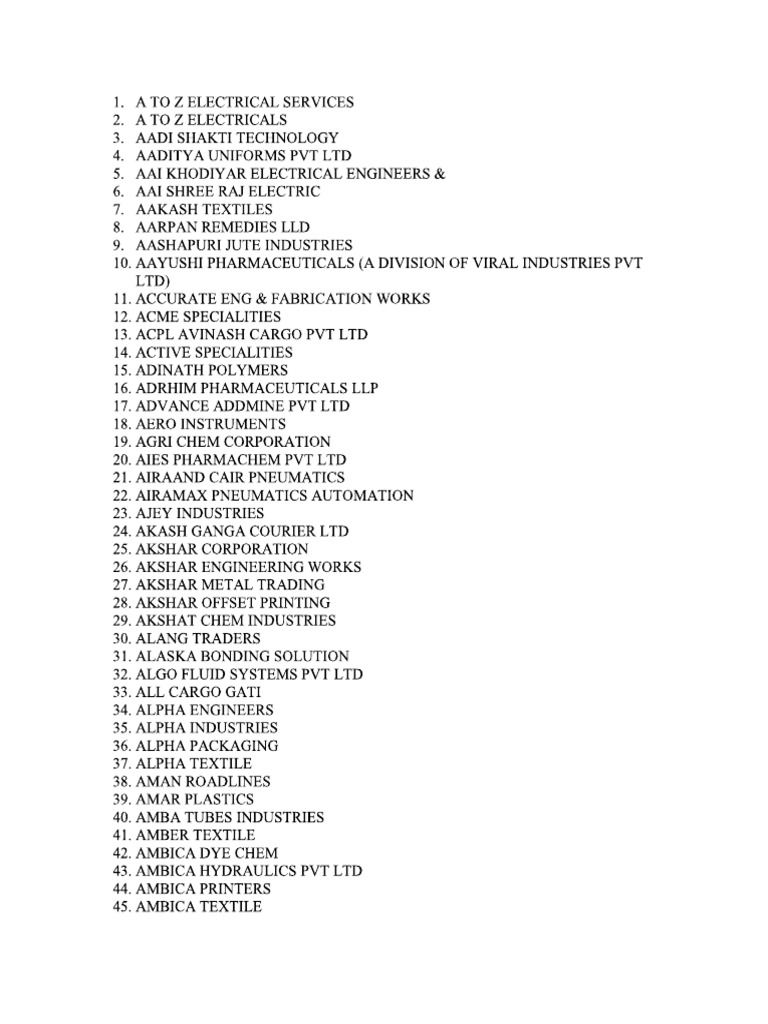 Chhatral Gidc List PDF | PDF