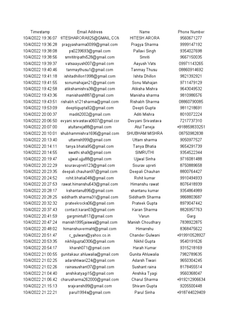 Final Edited File Splice PDF Business Companies
