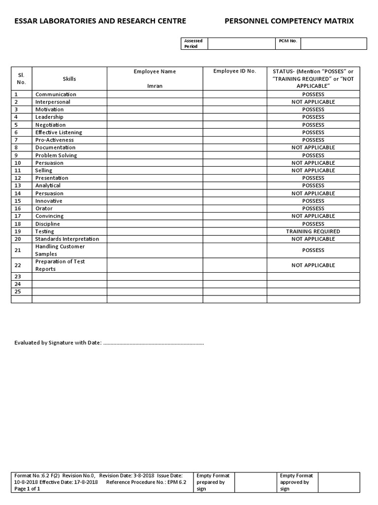 6.2 F2 Personnel Competency Matrix.doc | PDF