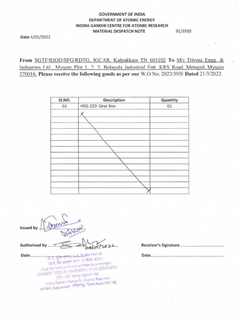 MD Note | PDF
