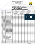 Data P5 Kearipan Lokal