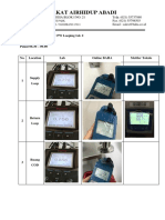 Cek Conductivity Looping PW Gd. 2