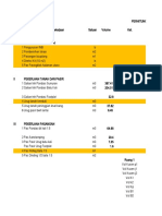 Bill of Quantity (BOQ) Bantuan