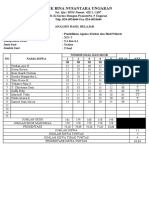 Analisis Kristen Xii 2021-2022