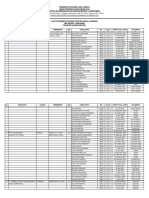 Daftar Siswa PKL 2020 2021