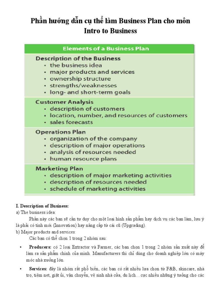 Ph n h ng d n c th l m business plan cho l p intro to business pdf