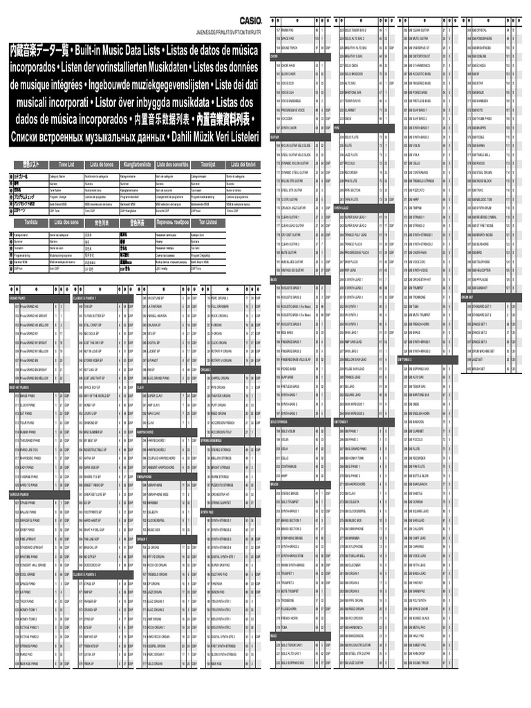 Casio Privia PXS7000 Built music data list PDF Double Bass