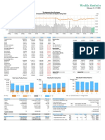 Weekly Statistics: The Indonesia Stock Exchange Composite Stock Price Index and Equity Trading Value