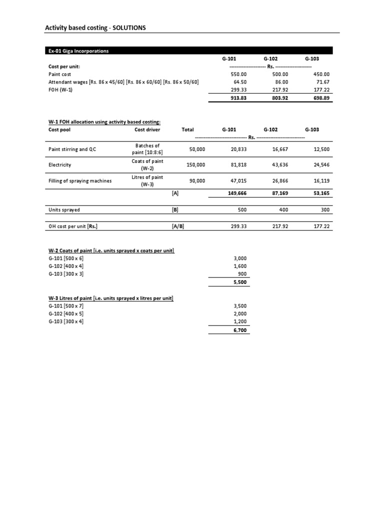 Activity Based Costing Solutions | PDF | Production And Manufacturing ...