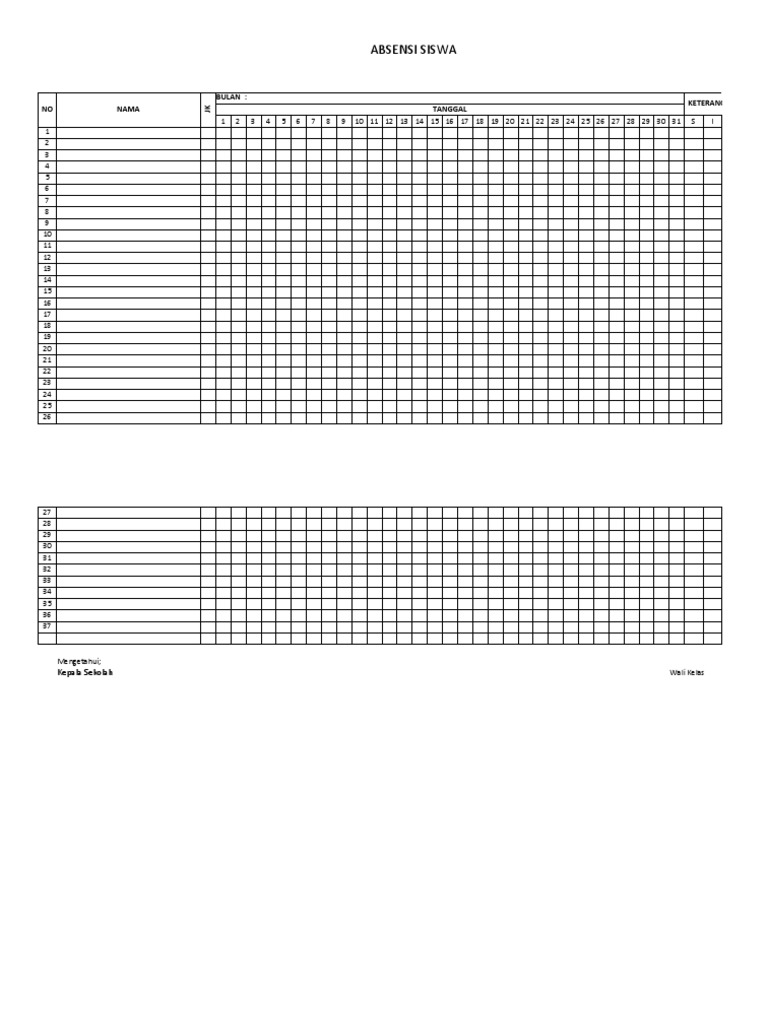 Format Tabel Absensi Siswa | PDF