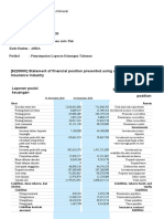 Muhammad Shadik Sastra Mubarak - 7311421379 - Analisis Laporan Keuangan