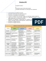 Práctico N5