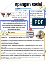 Materi Penyimpangan Sosial