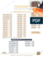 Tarifs 2022 Internet Silos