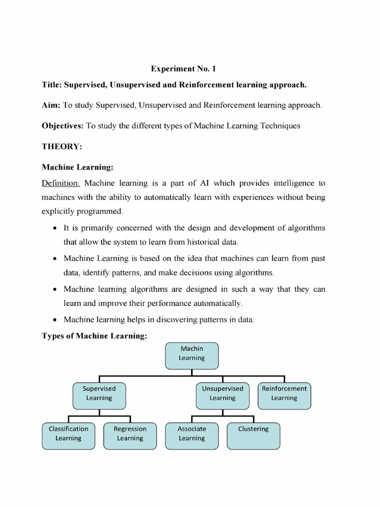 AIML Complete PDF PDF