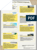 Cartas Patrimoniais PDF