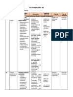 1° Grado - Actividad Del 12 de Mayo