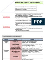 T.15. La Programación de Actividades I