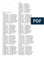 Ordinal and Cardinal Numebrs 1to100