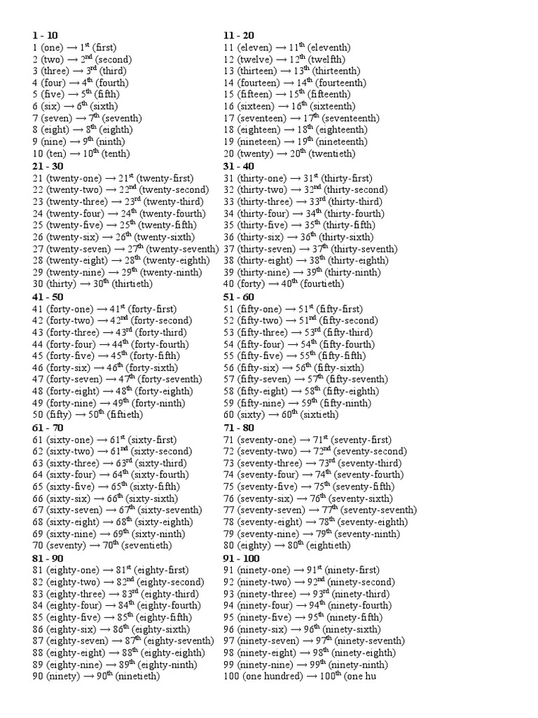 Ordinal and Cardinal Numebrs 1to100 | PDF