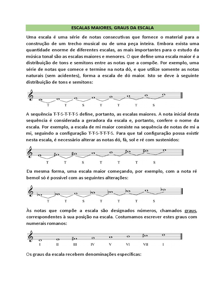 Escalas Maiores e Menores na Música | PDF | Escala menor | Intervalo ...