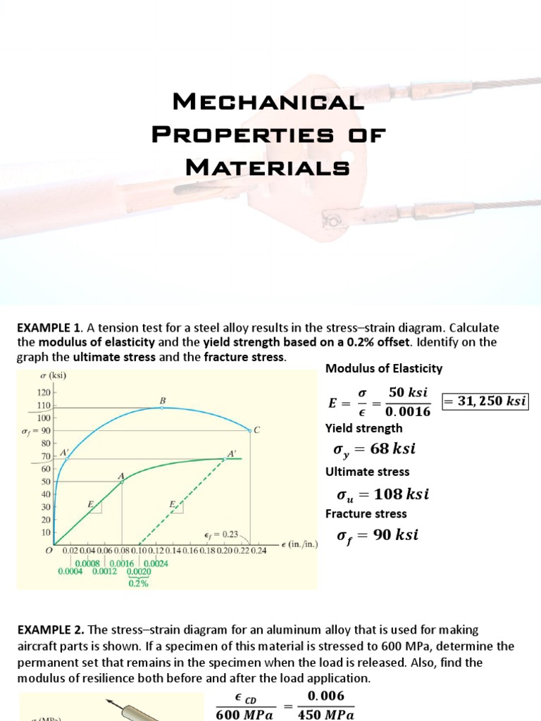 Mechanical Properties of Materials Examples | PDF | Teaching Methods ...