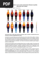 Mapa Corporal de las Emociones | PDF | Las emociones | Amor