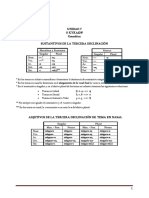 Declinaciones sustantivos adjetivos pronombres unidad7