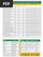 Unilus Courses and Fees 2025 Overview | PDF | Banks | Bachelor Of Science