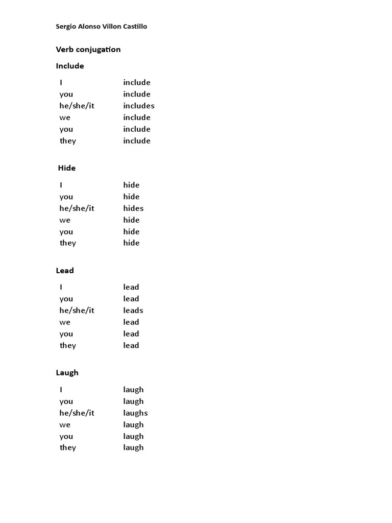 Homework Conjugation and Sentences | PDF