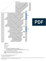 Egeblad Extension Chart