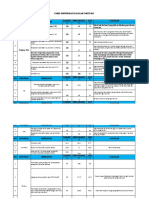 FORMAT Evaluasi Hasil Dan Tindak Lanjut