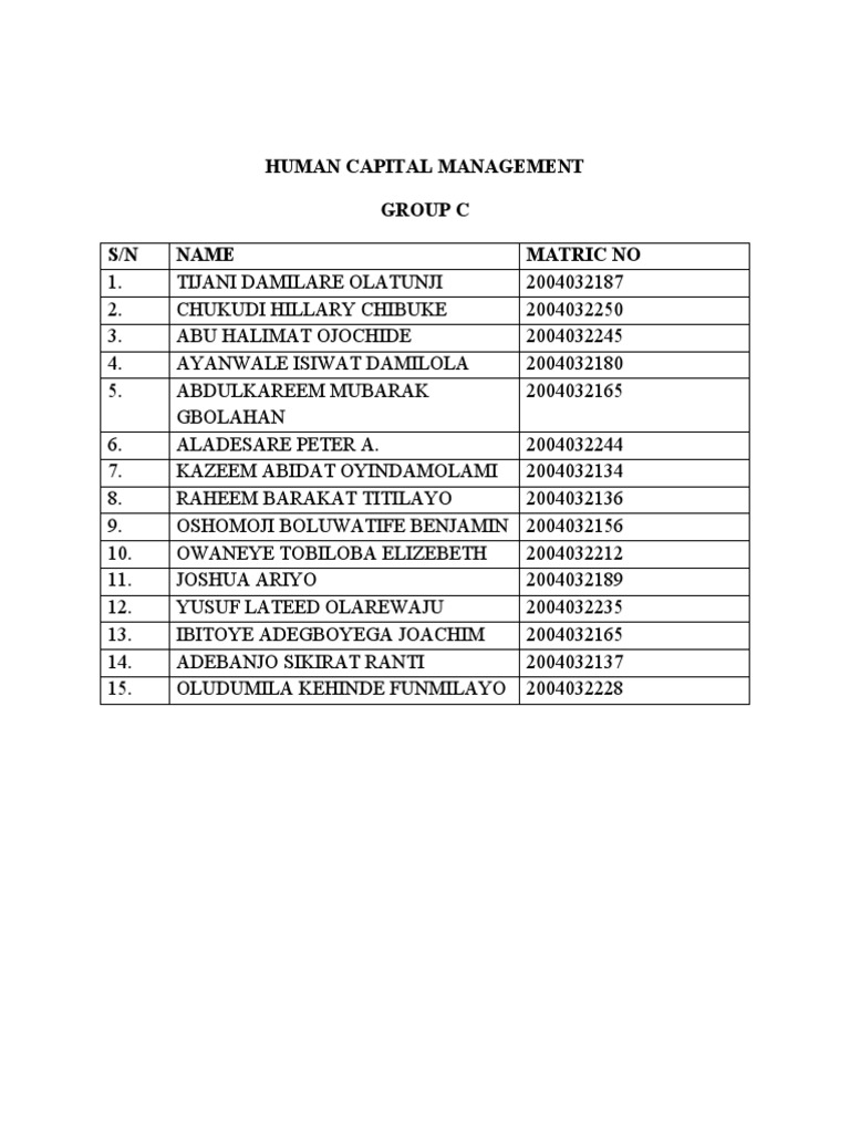 Induction Procedure PDF Employment Information