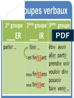 Les Groupes Verbaux Lafouine PDF