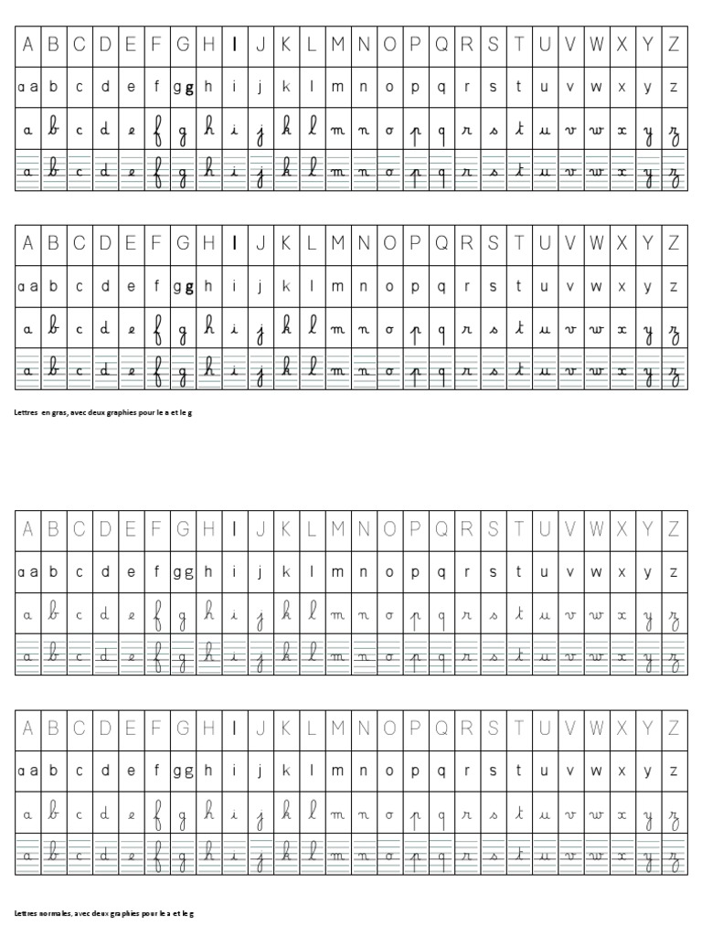 Réglette Alphabet 4 Écritures à Imprimer | PDF