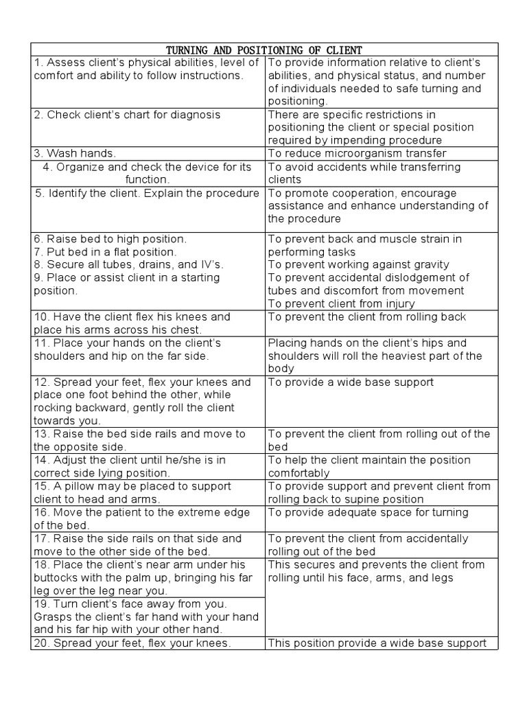 Retdem Bed Bath PDF Anatomical Terms Of Motion Bed