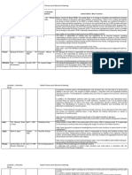 Major Central Bank PDF