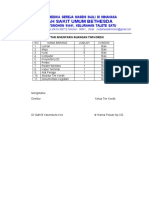 Daftar Inventaris Ruangan Tim Kordik