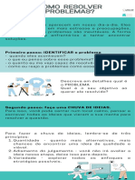 Cartilha - Como Resolver Problemas PDF
